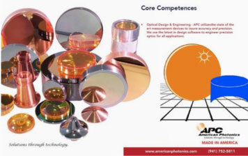 American Photonics